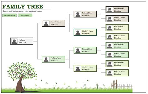 The Best Free Family Tree Templates for Microsoft .